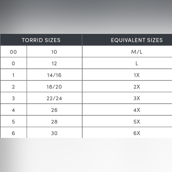 Torrid floral handkerchief hem dress (plus size; size 00) - Picture 12 of 13